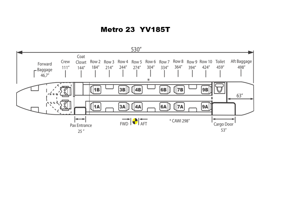Metro 23 Ejecutivo — Plano de cabina